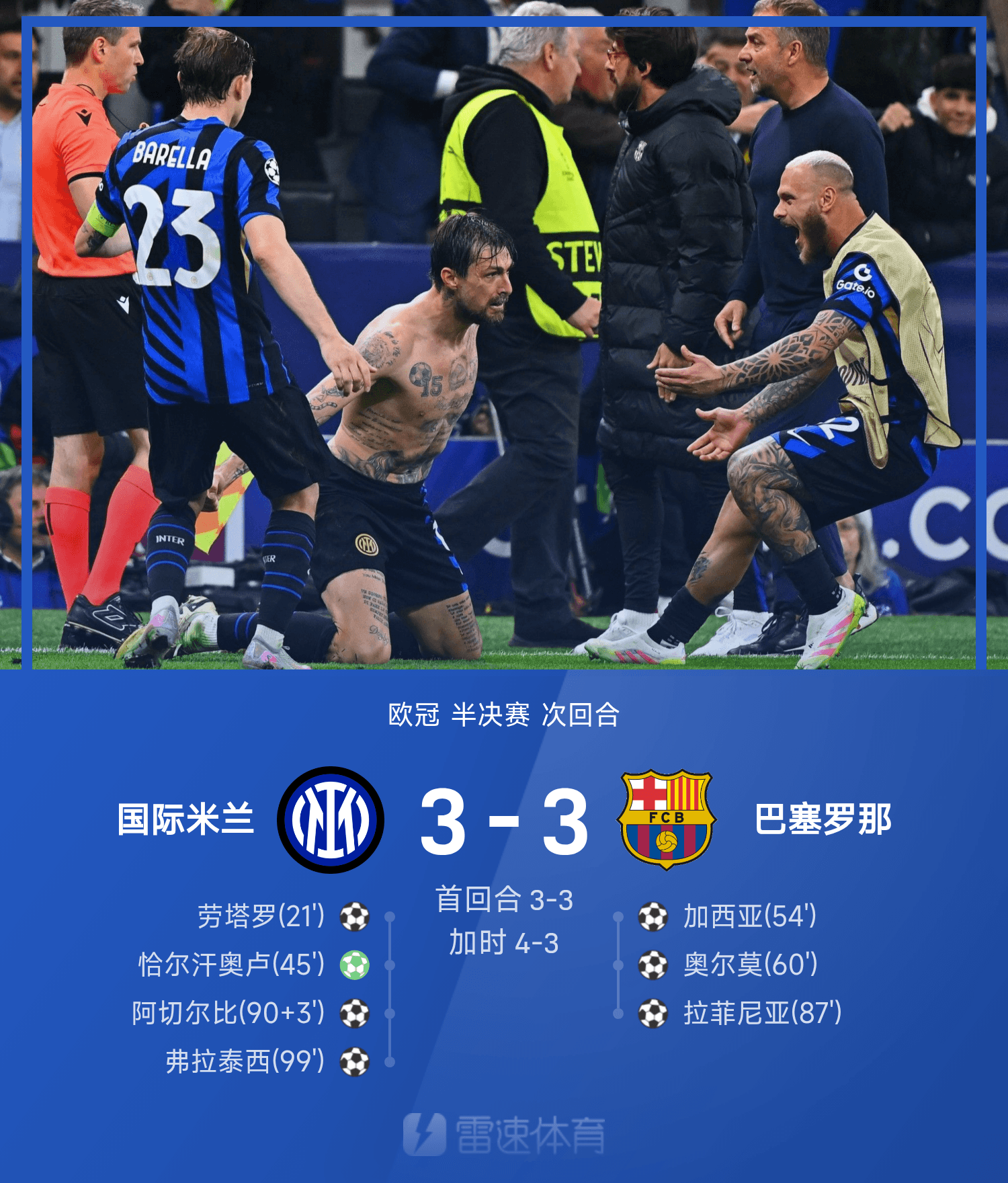 乐鱼娱乐 -圣安东尼奥马刺发布备战花絮，今夜回应争议，西甲任务艰巨，身体对抗强度拉满 