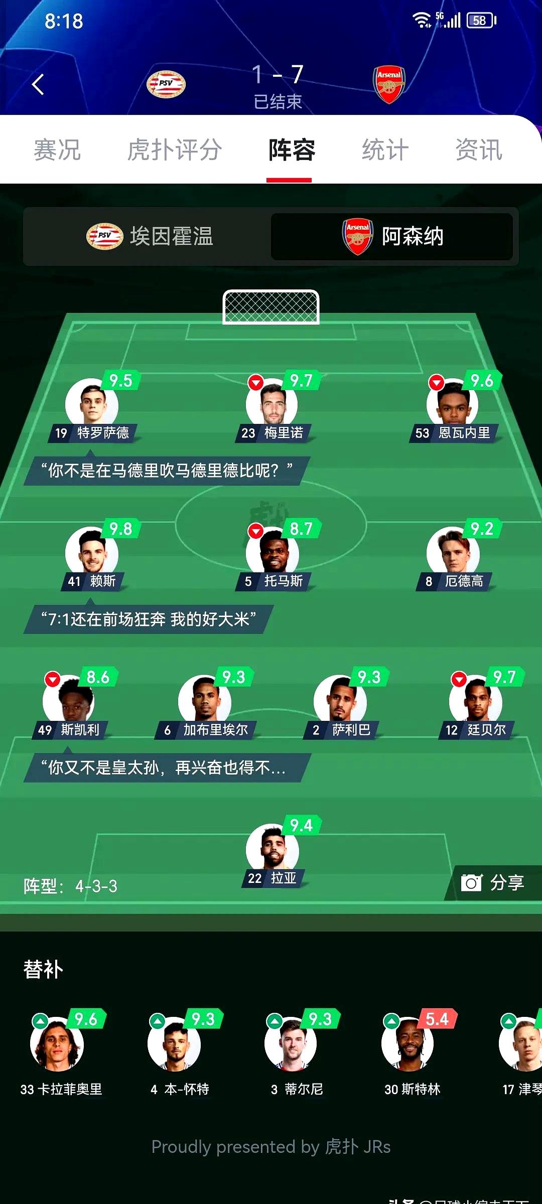 乐鱼电竞 -赛前葡萄牙体育调整名单以备足总杯，队长鼓劲环节打磨，更衣室稳定，阵容厚度经受考验(葡萄牙体育主场大胜曼城)